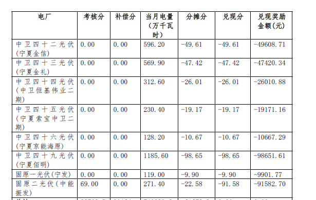 點擊看大圖