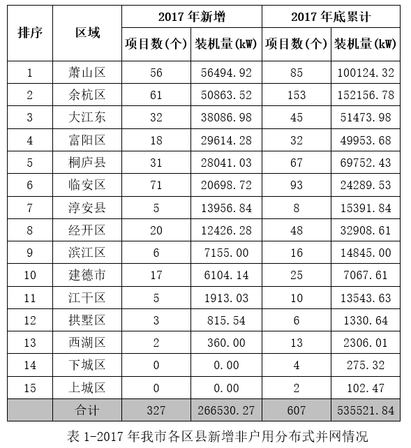 點(diǎn)擊看大圖