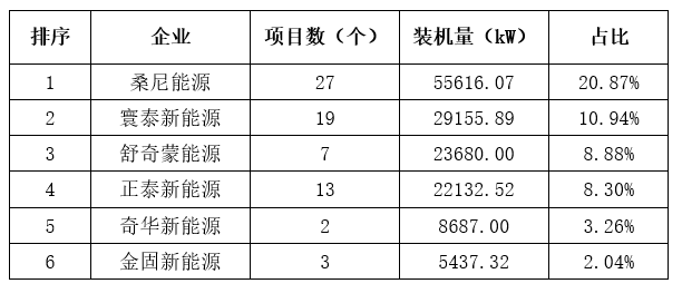 點(diǎn)擊看大圖