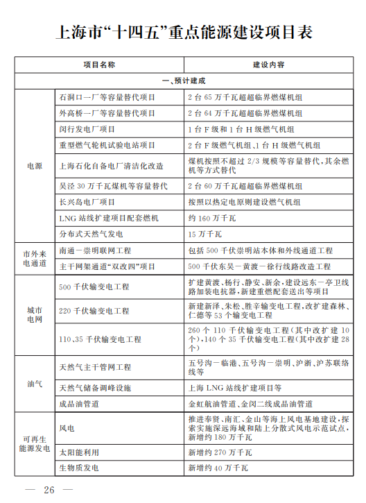 點擊看大圖
