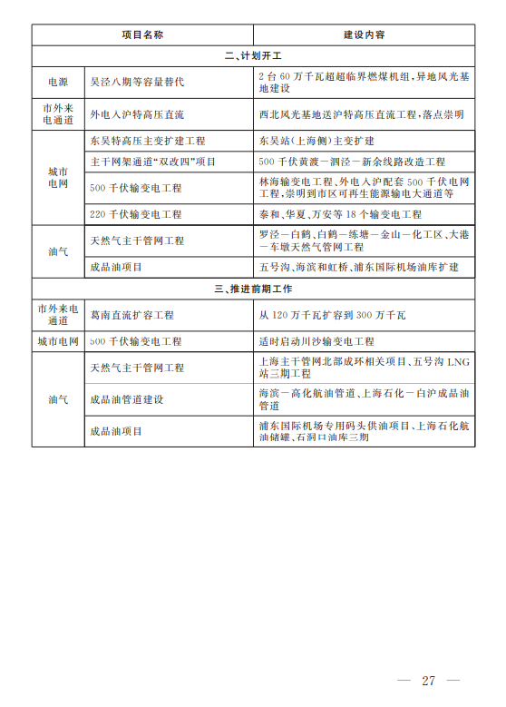 點擊看大圖