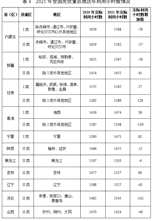 點擊看大圖
