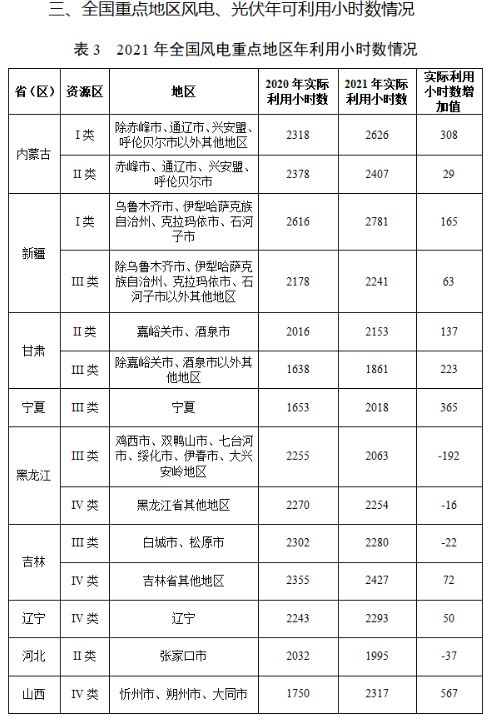 點擊看大圖