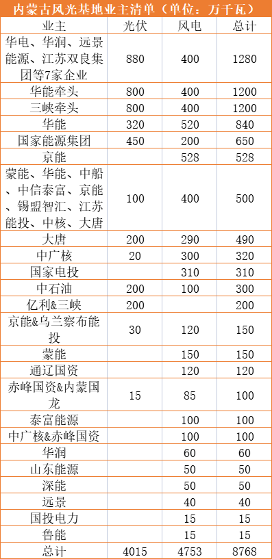 點擊看大圖