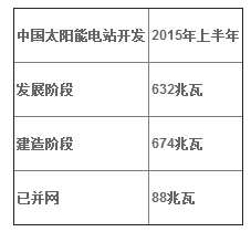 QQ截圖20150831165305.jpg