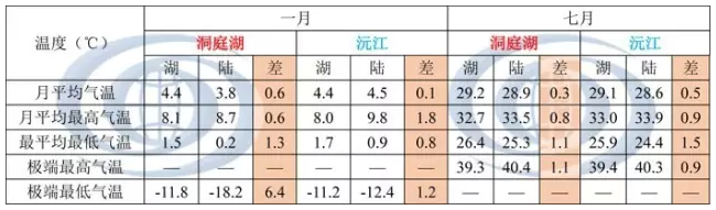 2016031609140290.png