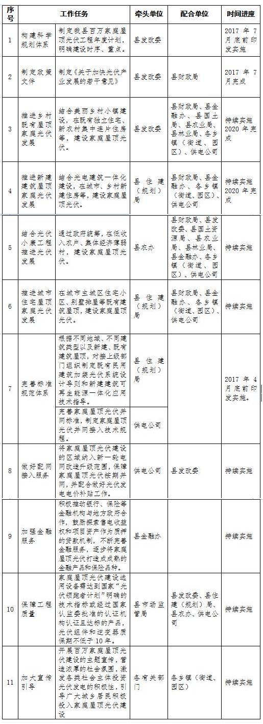 點擊看大圖