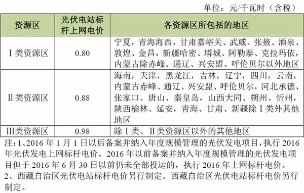 2016010709145819.jpg