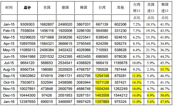 無(wú)標(biāo)題.png