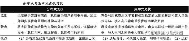 點擊看大圖