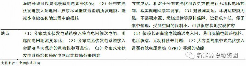 點擊看大圖