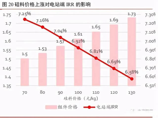 點擊看大圖